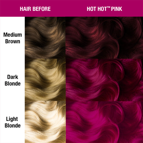 Before and after comparison chart showing hair color transformation using MANIC PANIC shade Hot Hot Pink