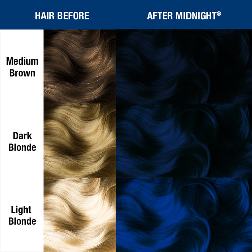Before and after comparison chart showing hair color transformation using MANIC PANIC shade After Midnight