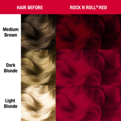 Before and after comparison chart showing hair color transformation using MANIC PANIC shade  Rock n Roll Red