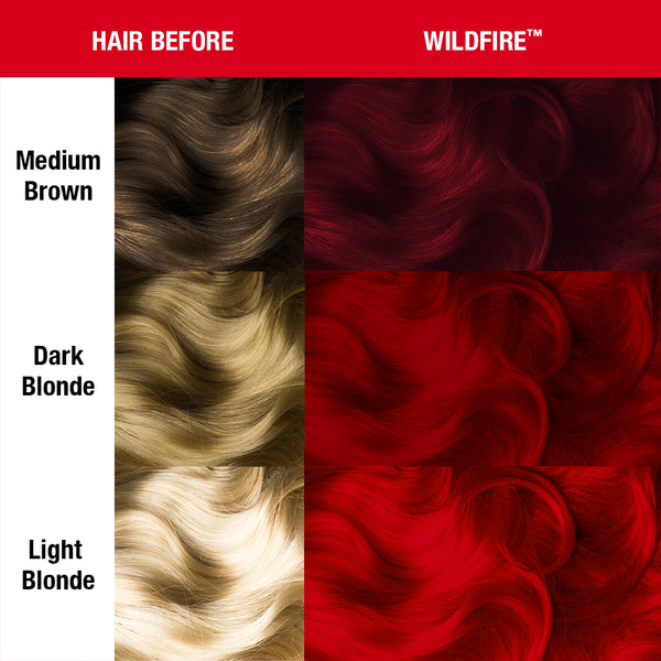 Before and after comparison chart showing hair color transformation using MANIC PANIC shade Wildfire