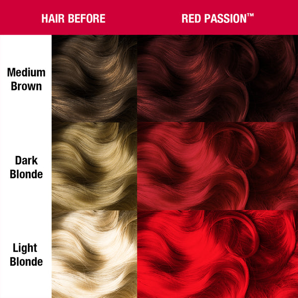 Before and after comparison chart showing hair color transformation using MANIC PANIC shade  Red Passion