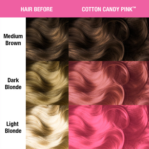 Cotton Candy™ Pink - Classic High Voltage®