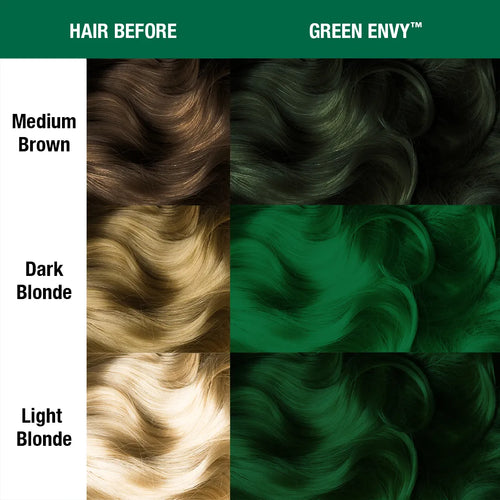 Comparison of hair color changes using 'Green Envy' product, showing medium brown, dark blonde, and light blonde hair before and after treatment.
