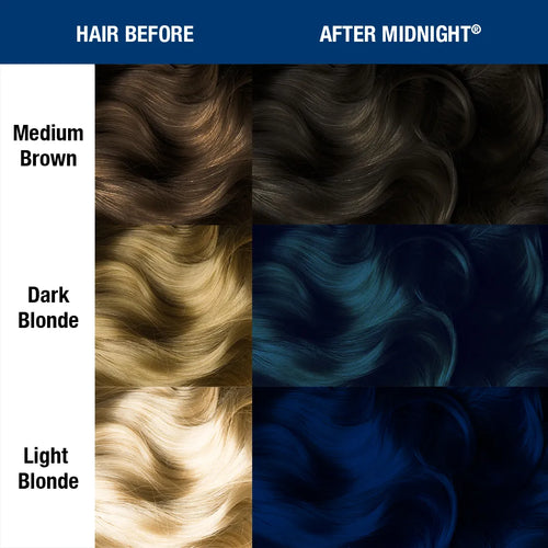 Color comparison of hair before and after using Manic Panic After Midnight Blue Hair Dye, showing color results on medium brown, dark blonde, and light blonde hair.