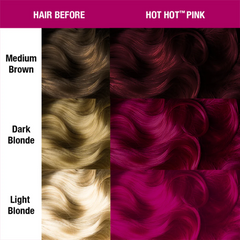 Hot Hot Pink hair level chart on light blonde, dark blonde, medium brown, hair levels, showing vibrant results on light blonde hair to deep pink ones on dark and medium blonde 