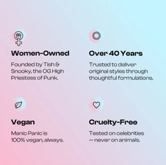 Manic Panic brand information on a gradient background