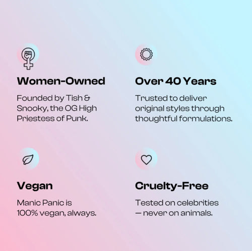Manic Panic brand information on a gradient background