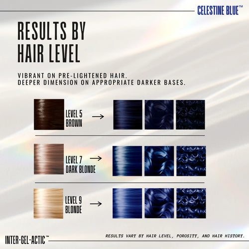 A hair color results chart titled 'RESULTS BY HAIR LEVEL' showing shade outcomes for Celestine Blue. The chart includes examples for Level 5 Brown, Level 7 Dark Blonde, and Level 9 Blonde, with before-and-after hair swatches demonstrating the deepening effect of the product.