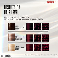 A product informational graphic for Divine Wine Inter-Gel-Actic hair dye showing results by hair level. The graphic displays three rows for Level 5 Brown, Level 7 Dark Blonde, and Level 9 Blonde, showing the resulting hair color shades ranging from light brown to deep auburn and burgundy.