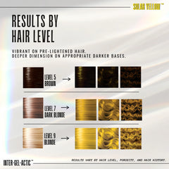 A hair color results chart titled 'RESULTS BY HAIR LEVEL' for Solar Yellow hair dye. It shows sample hair swatches for Level 5 Brown, Level 7 Dark Blonde, and Level 9 Blonde, with arrows indicating the resulting hair colors.