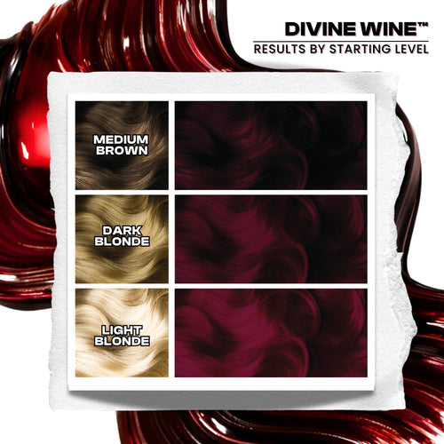 Inter-GEL-actic Divine Wine semi-permanent burgundy hair color results chart showing outcomes on medium brown, dark blonde, and light blonde hair levels