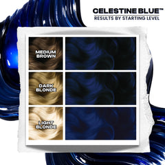 Inter-GEL-actic Celestine Blue semi-permanent blue hair color results chart showing outcomes on medium brown, dark blonde, and light blonde hair levels