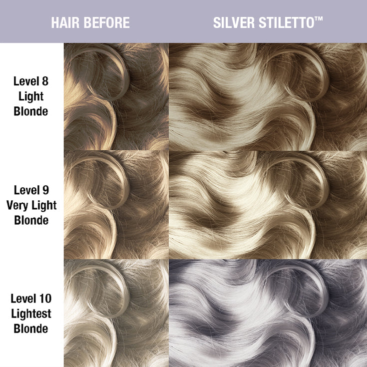 LOreal Paris 7UA Ultra Ash Dark Blonde Hair Dye, Permanent Hair Color for  Women - 1 ea | Real Canadian Superstore