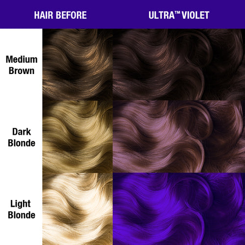 NEW! Ultra™ Violet - Classic High Voltage® - 8oz