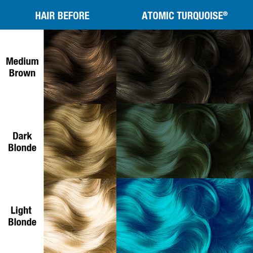 Atomic Turquoise™ - Classic High Voltage®, bright blue, neon blue, radiant aqua blue, aqua blue, radiant blue, turquoise, teal, mermaid blue, semi permanent hair color, hair dye, hair level chart, shade sheet