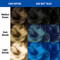 Bad Boy™ Blue - Classic High Voltage® - Tish and Snooky's Manic Panic, muted blue, subdued blue, denim blue, grey blue, green blue, blue, cool blue, neutral blue, bleu, blu, semi permanent hair color, hair dye, hair level chart, shade sheet