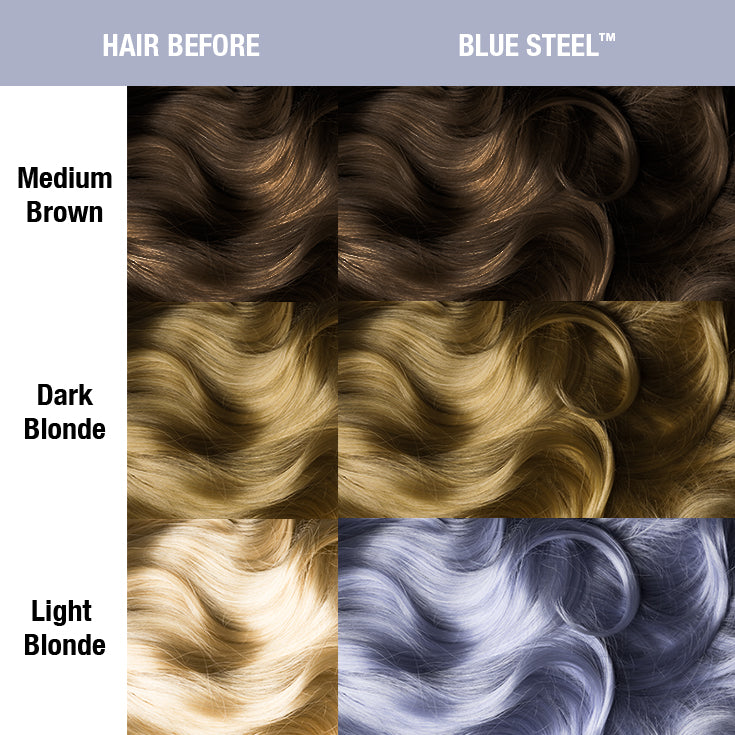 Blue Steel™ - Classic High Voltage® -  - Tish & Snooky's Manic Panic, gray, grey, silver, icey, metallic, smokey, smoky, smoke, gunmetal, steel grey, steel gray, icy, semi permanent hair color, hair dye
