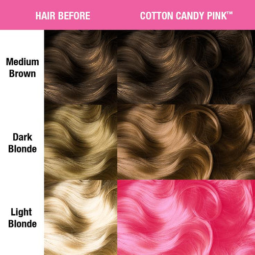 NEW ! Cotton Candy™ Pink - Classic High Voltage® - 8oz