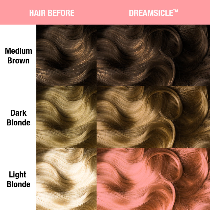 Amazon.com : Revlon Permanent Hair Color ColorSilk Digitones with Keratin,  94D Sunset Peach (Pack of 1) : Beauty & Personal Care