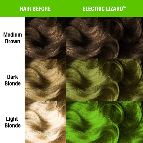 Electric Lizard™ - Amplified™ - Tish & Snooky's Manic Panic, bright green, neon green, lime green, slime green, yellow green, glowing green, UV green, dayglow green, semi permanent hair color, hair dye, hair level chart, shade sheet, beetlejuice