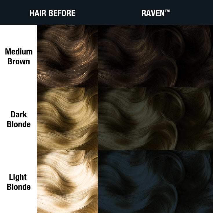 Manic Panic Raven Amplified - Thumbnail 2